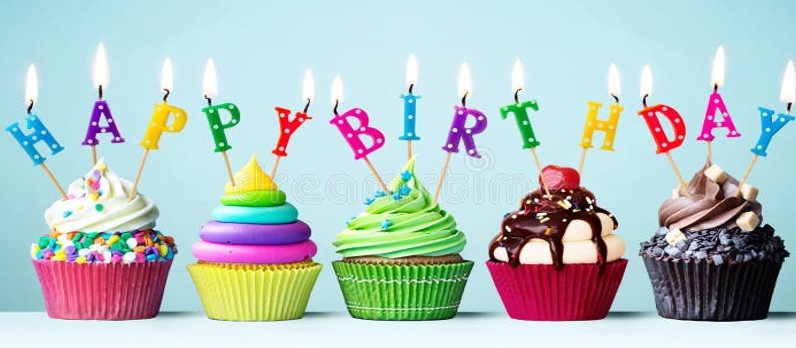 TOPIC 21 – BIRTHDAYS - Ielts Ms Ngọc